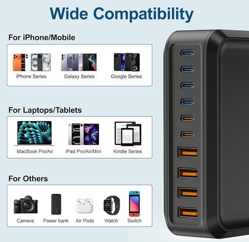 محطة شاحن USB، كتلة شاحن USB C بـ 10 منافذ مع كابلات بطول 6 أقدام/10 أقدام، محور شحن GaN من النوع C بقدرة 300 واط، شاحن iPhone شحن سريع لهاتف iPhone 17 16 15 Pro Max Plus، Galaxy S25 S24 S23، iPad Pro/Air، الكمبيوتر اللوحي in Kuwait