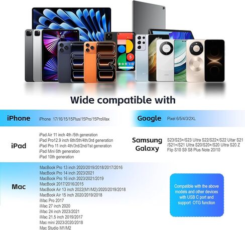 قارئ بطاقة SD لجهاز iPhone USB C، قارئ بطاقة ذاكرة Micro Sd 3 في 1 USB C مع فتحات مزدوجة، محول كاميرا إلى كمبيوتر محمول متوافق مع iPhone من النوع C، كاميرا قارئ بطاقة Usbc Sd، Android، MacBook Pro/Air، كمبيوتر محمول. in Kuwait