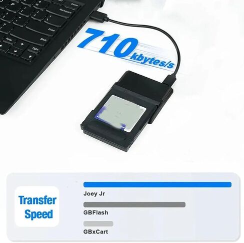 كاتب قارئ خرطوشة ألعاب USB، أداة استعادة النسخ الاحتياطي للروم لـ GB GBC GBA، مبرمج بطاقات فلاش، تحديث البرامج الثابتة USB C، نقل عالي السرعة، تصدير صورة الكاميرا in Kuwait