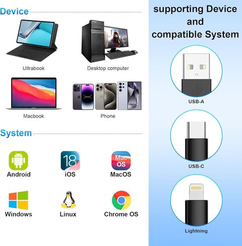 قارئ بطاقات ذاكرة متعدد 7 في 3 - USB C إضاءة USB3.0 قارئ بطاقات متعدد لـ SD TF CF XD MS، محول قارئ بطاقات SD للهاتف/الوسادة/MacBook/Samsung/PC التوصيل والتشغيل للقراءة/الكتابة بسرعة 5 جيجابت في الثانية in Kuwait