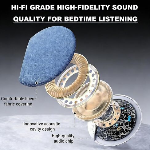 2026 New Bluetooth Sleep Pillow Speaker, Wireless White Noise Pillow Speaker with Timer, Ultra-Thin Stereo Bass Private Sleep Speaker for Adults Kids (Blue) in Kuwait