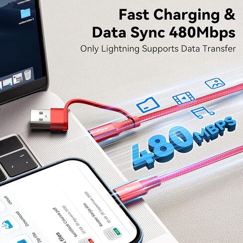 كابل شحن متعدد 6 في 1 من مينلو، 2 حزمة سلك شواحن متعددة بطول 6 أقدام لجميع الأجهزة مضفر USB A/C إلى Lightning/USB C/Micro USB منافذ شاحن عالمي لسلسلة iPhone/Samsung S25/الأجهزة اللوحية/PS in Kuwait