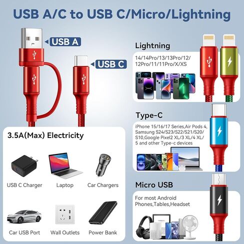 كابل شحن متعدد 6 في 1 من مينلو، 2 حزمة سلك شواحن متعددة بطول 6 أقدام لجميع الأجهزة مضفر USB A/C إلى Lightning/USB C/Micro USB منافذ شاحن عالمي لسلسلة iPhone/Samsung S25/الأجهزة اللوحية/PS in Kuwait