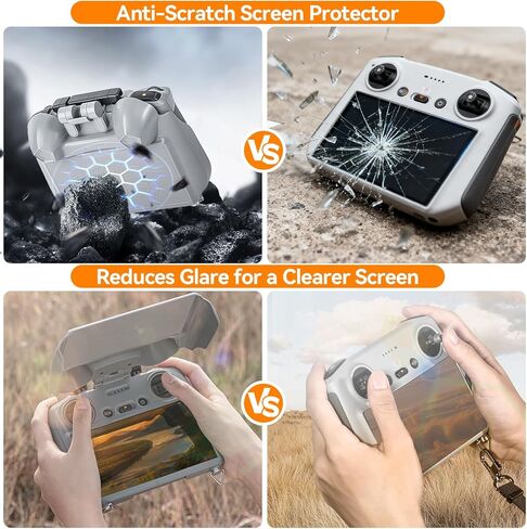 DJI Flip Accessories Bundle 5-in-1 for RC 2 Screen Controller, Portable Carrying Case for 3 Batteries, Propeller Guards, Landing Gear, Sunshade & Strap, Compatible Flip (RC 2/Combo) in Kuwait