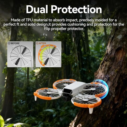 DJI Flip Accessories Bundle 5-in-1 for RC 2 Screen Controller, Portable Carrying Case for 3 Batteries, Propeller Guards, Landing Gear, Sunshade & Strap, Compatible Flip (RC 2/Combo) in Kuwait