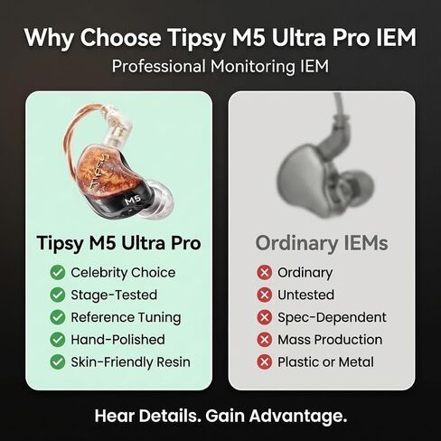 Tipsy M5 Ultra IEM، 5-Driver Hybrid (توصيل عظمي + DD + 2BA + Planar)، يتضمن مقابس 3.5/4.4/6.35 وDAC ثنائي الشريحة Hi‑Fi، وديناميكيات كبيرة، ودقة عالية، وتفاصيل فائقة in Kuwait