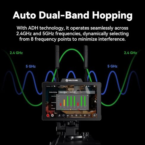 مجموعة جهاز إرسال واستقبال الفيديو اللاسلكي Hollyland Pyro 7 مقاس 7 بوصات HDMI SDI Field Monitor نطاق 1300 قدم 60 مللي ثانية مجموعة نقل فيديو ثنائي النطاق (عبوتان) مع + كابل HDMI + بطارية وشاحن + المزيد in Kuwait