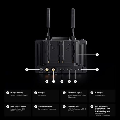 HollyView Hollyland Pyro 7 مجموعة أدوات مراقبة جهاز الإرسال والاستقبال اللاسلكي من 2 Pyro S 4K HDMI SDI نظام نقل الفيديو اللاسلكي + كابل HDMI + مجموعة تنظيف LCD + بطارية وشاحن in Kuwait