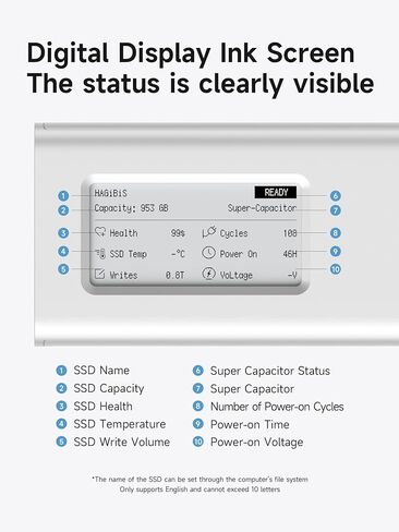 حاوية SSD من Hagibis، حافظة من الألومنيوم بسرعة 10 جيجابت في الثانية M.2 NVMe SSD، شاشة حبر بمكثف فائق USB 3.2 Gen 2 إلى PCI-E NVMe M وB&M حاوية SSD خارجية لـ 2230/2242/2260/2280 SSDs 9210CN in Kuwait
