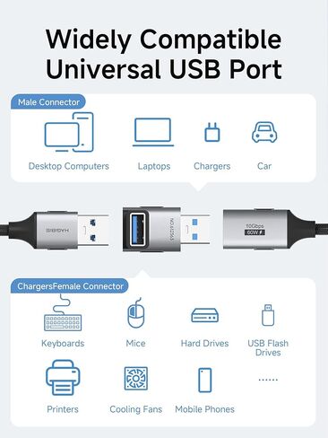 USB 3.2 Adapter 2 Pack, 90 Degree Right and Left Angle USB A Male to Female Connector OTG Adapter Cable Extender for Laptops Charger PC Car Mouse Keyboard (Middle Back) in Kuwait