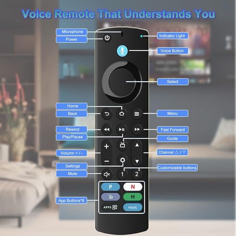 جهاز تحكم عن بعد بديل مع صوت لجهاز وسائط Amazon Fire TV Stick & Cube (الجيل الأول والثاني والثالث)، متوافق مع Amazon Omni و2-Series و4-Series وجميع العلامات التجارية Fire TV Edition Smart TVs in Kuwait