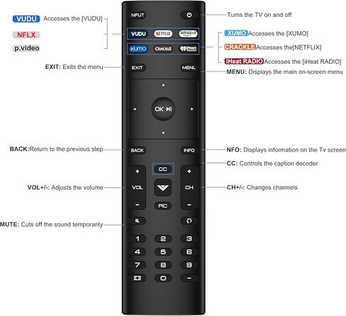 بديل لجهاز التحكم عن بعد للتلفزيون الذكي VIZIO، عالمي لجميع أجهزة التلفاز الذكية VIZIO in Kuwait