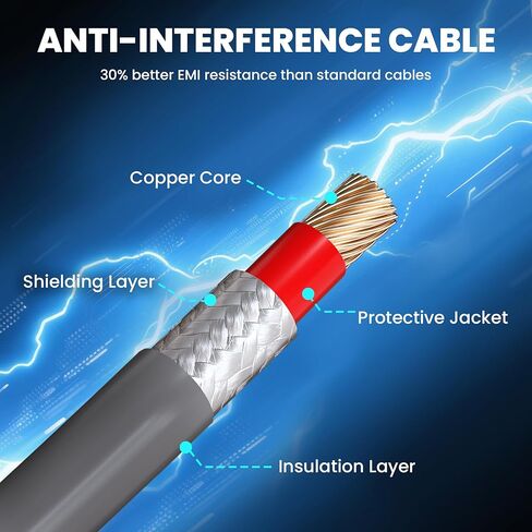 محول إمداد الطاقة Starlink Gen3 - مدخل 100-240 فولت، مخرج 57 فولت/3.42 أمبير محول AC-DC (شاحن 195 واط) مع كابل تيار مستمر 6.6 قدم ومنفذ مقاوم للماء يدعم كابل تمديد يصل إلى 200 قدم in Kuwait