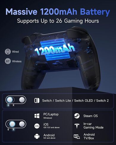 EasySMX S10 Controller for Switch 2/Switch/PC, One-Key Wake-Up, TMR Anti-Drift Joystick, Mechanical Buttons, 6-Axis Gyro, Bluetooth, RGB, Swappable D-Pad & Faceplates in Kuwait