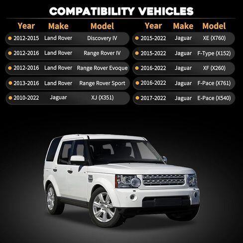 كاميرا احتياطية للرؤية الخلفية FW93-19H422-AB متوافقة مع Land Rover Discovery IV 2012-2015Jaguar E-Pace X540 2017-2022 Jaguar XE X760 2015-2022 بواسطة كاميرا مساعدة الوقوف العكسي استبدال LR060915 in Kuwait