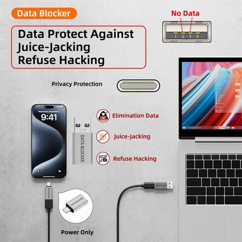 cablecc 4PCS USB Data Blocker Male to Female Type-A to USB-C Only for Power Charge Eliminate Data Risks During Charging Anti-Hacking Protection in Saudi Arabia