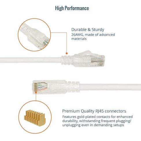Tecmojo UL Listed Cat6 0.5ft Ethernet Cable, 26AWG 100% Pure Copper Conductors, Cat6 Network Cable, Snagless RJ45 for Router, Modem, Xbox, Laptop, Servers, 12-Pack, White in Kuwait