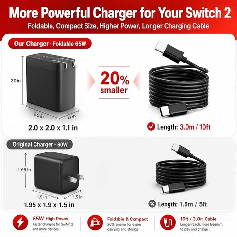 شاحن سويتش 2 مع كابل USB بطول 10 أقدام، محول طاقة تيار متردد قابل للطي بقدرة 65 وات، شاحن سريع لجهاز نينتندو سويتش 2/1، يدعم وضع التلفزيون الراسي، كابل شحن طويل لألعاب الأريكة/السرير in Kuwait