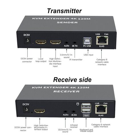 4K KVM، موسع USB KVM Cat5e/6 يصل إلى 120 متر توصيل وتشغيل موسع شبكة واحدة بالأشعة تحت الحمراء للوحة المفاتيح والماوس ومضيف الكمبيوتر والكمبيوتر المحمول، 4 (قابس أمريكي) in Kuwait