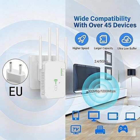 WiFi Extenders Signal Booster - AC1200 & Dual Band 5GHz/2.4GHz,WiFi Booster with Ethernet Port for Home Covers up to 10000 Sq.ft(EU-White) in Kuwait