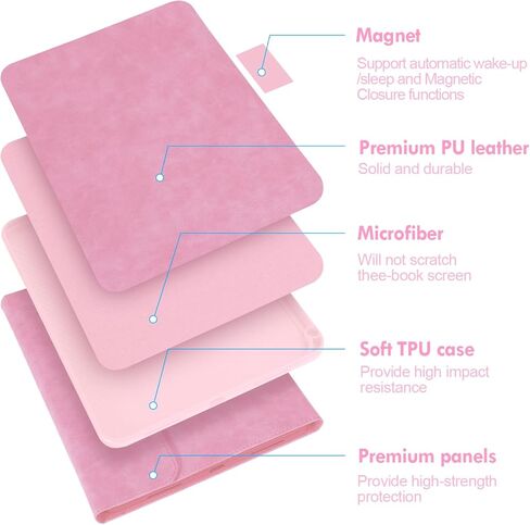 Case Keyboard for 11 inch iPad 11th (A16, 2025) / 10th Generation,Mouse and Detachable Wireless 7 Color Rainbow Backlight Magnetic Keyboard,Premium PU Leather Cover with Auto Sleep/Wake,Pink in Kuwait