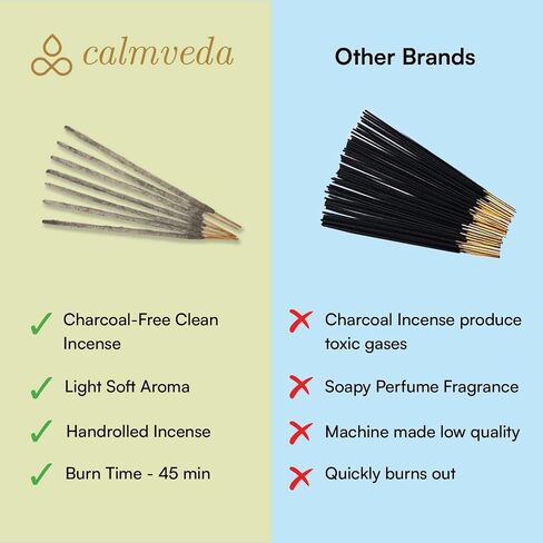 White Copal Incense Sticks Mexico - (40+ Sticks) Thick, Natural Resin Incense & Clean Charcoal Free Made from Upcycled Flowers | Sweet Smelling Spiritual Incense for Purification (Incienso De Copal) in Saudi Arabia