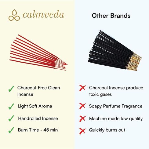 White Copal Incense Sticks Mexico - (40+ Sticks) Thick, Natural Resin Incense & Clean Charcoal Free Made from Upcycled Flowers | Sweet Smelling Spiritual Incense for Purification (Incienso De Copal) in Saudi Arabia