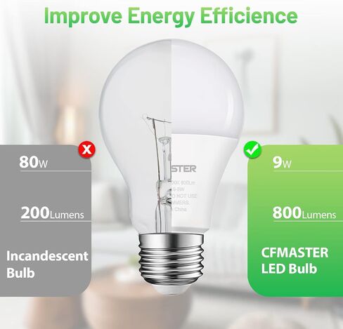 مصابيح إضاءة LED A19، مصابيح LED 9 وات (ما يعادل 80 وات)، قاعدة E26 القياسية، ضوء النهار 5000 ك، 800 لومن، غير قابلة للتعتيم، مصابيح إضاءة بيضاء ساطعة 9 وات للمكتب المنزلي، معتمدة من UL ETL (4 عبوات) in Kuwait