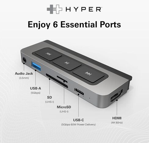 موزع HyperDrive 6 في 1 USB C لأجهزة iPad مع عناصر تحكم في الوسائط، HDMI، توصيل طاقة USB-C بقوة 60 وات، منافذ USB-A، قارئ بطاقات MicroSD/SD، مقبس صوت 3.5 ملم in Kuwait
