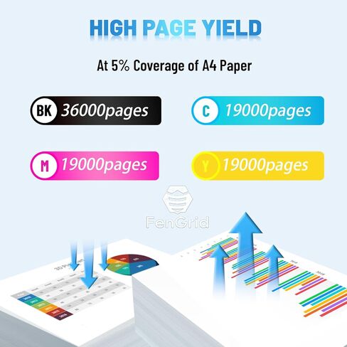 خرطوشة حبر معاد تصنيعها GPR-53 GPR53 متوافقة مع طابعة ImageRunner Advance DX C3325 C3330 C3520 C3525 C3530 C3025 (4 عبوات) in Kuwait