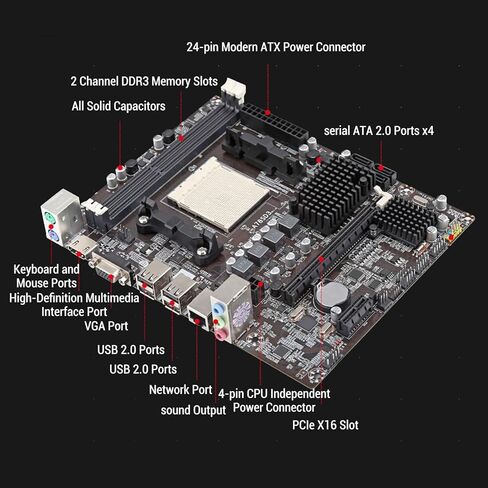 PUSOKEI A78SD3 لوحة أم للكمبيوتر، 2 قناة AM3 DDR3 ذاكرة تسلسلية ATA 3.0 منفذ PCI E 16X فتحة بطاقة رسومات، 4 منافذ SATA 3.0، مخرج HDMI VGA، صوت 5.1 قناة، USB 2.0 in Kuwait