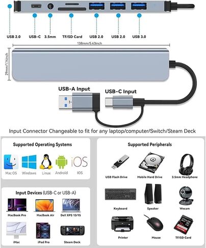 محول USB C Hub 3.0، موسع USB 8 في 1 من الألومنيوم مع قارئ بطاقة SD/TF، ​​مقبس سماعة رأس Aux 3.5 مم لجهاز MacBook Pro Air والمزيد من أجهزة الكمبيوتر/الكمبيوتر المحمول/الكمبيوتر اللوحي in Kuwait