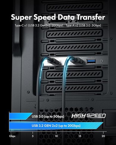 محول اللوحة الخلفية ineo USB 3.2 Gen 2x2 Type-C مع دعامة PCIe، ومنافذ USB-C بسرعة 20 جيجابت في الثانية ومنفذ USB A 3.0 مزدوج، وكابل تمديد رأس اللوحة الأم مع موصلات من النوع E و20 دبوسًا و19 دبوسًا in Kuwait