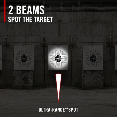 Coast PTX65R Two Beam 1000 Lumen USB-C Rechargeable LED Tactical Weapon Light with Tool-Free Universal/Picatinny Mounting System, and Spot & Flood Beams - IP54 Rating in Kuwait
