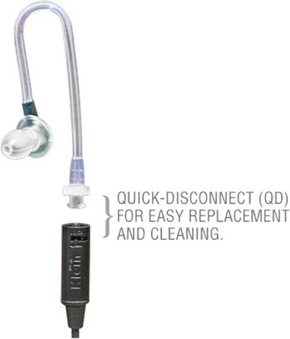 Klein Electronics Signal-Pro Split-Wire PTT Earpiece for Sonim XP PRO in Kuwait