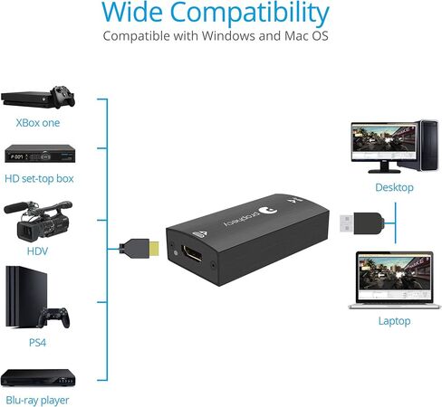 gofanco USB3.0 HDMI Video Capture + 4x1 HDMI Multi Viewer- 1080p in Kuwait