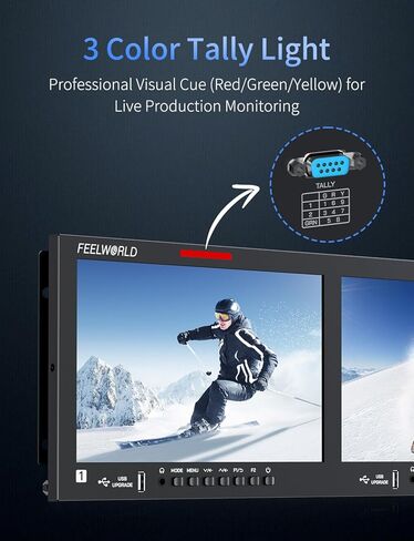 FEELWORLD FRM1001G شاشة مزدوجة 10.1 بوصة 4RU 12G SDI Rackmount مع رسم بياني لناقل الشكل الموجي لون كاذب ثلاثي الأبعاد LUT إيثرنت جهاز التحكم عن بعد لإنتاج OB Van/Studio in Kuwait