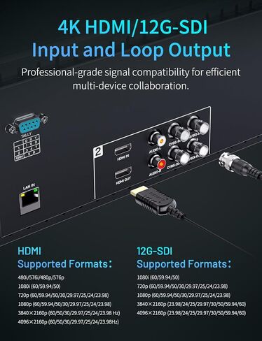 FEELWORLD FRM701G Dual 7 Inch 3RU 12G SDI Rackmount Monitor with 3D LUT Waveform IPS 1920x1200 Resolution 12G SDI HDMI Input Output for Live Production Studio Filmmaking in Kuwait