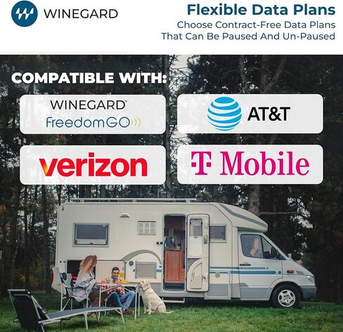 Winegard Basestation 5G BS‑5G01 محور ذكي داخلي 5G - متوافق مع شبكة WiFi إيثرنت Starlink ثنائية النطاق عالية السرعة - اتصال RV متعدد الحاملات - التحكم في مستشعر GPS in Kuwait