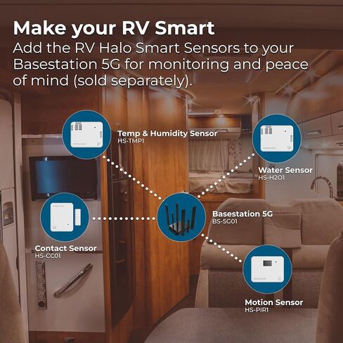 Winegard Basestation 5G BS‑5G01 محور ذكي داخلي 5G - متوافق مع شبكة WiFi إيثرنت Starlink ثنائية النطاق عالية السرعة - اتصال RV متعدد الحاملات - التحكم في مستشعر GPS in Kuwait