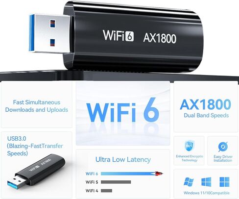 AX1800 USB3.0 WiFi 6 Adapter for Desktop PC, The Wireless Network Transceiver Adapter for Desktop PC with 2.4G/5G Dual-Band, OFDMA, MU-MIMO, WPA3, Travel Size, Supports Windows 11/10 in Kuwait