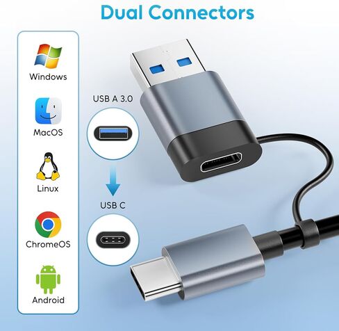 USB HUB USB C HUB, TSUPY 8-in-1 USB 3.0 HUB Multiport Adapter USB A&C Splitter with 4 USB Ports,1*USB C Ports,TF/SD Card Reader Audio Output Compatible with MacBook Pro Air and PC/Laptop/Phone/Tablet in Kuwait