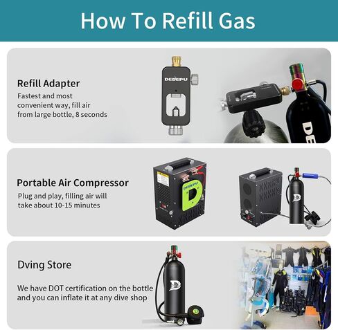 Portable Scuba Tanks,2.3L Scuba Diving Gear,DOT Certified Tanks，Underwater 30-45 Minutes Diving Tank,Bacup Air Tanks in Saudi Arabia