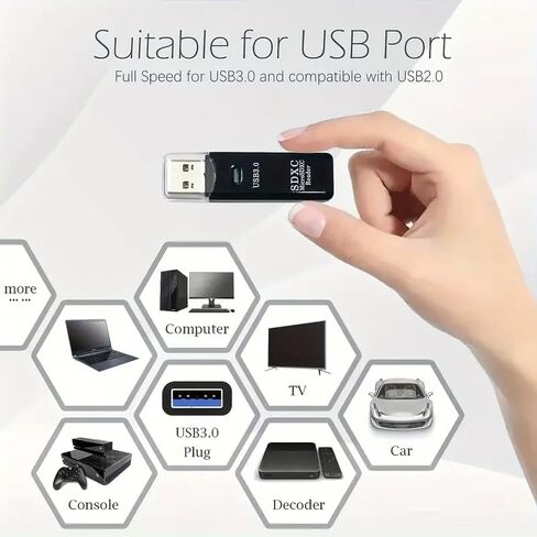 1Pc 2-in-1 USB 3.0 Card Reader, 5Gbps High-Speed Adapter for SD/MMC/RS-MMC/UHS-I Cards, PVC, Compatible with PC and Camera Storage, Micro Sd Card to USB Adapter in Kuwait