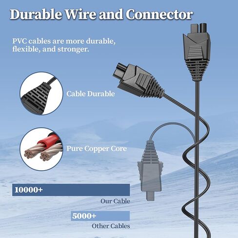 Charger for Dirt Devil 8V Quick Flip Power Supply Replacement for Dirt Devil BD30010 Quick Flip 8V Handheld Vacuum Cleaner Charging Cord for PartNamber 440009122 in Kuwait