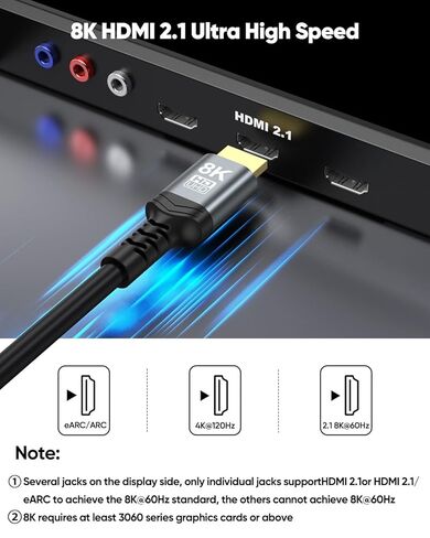 كابل HDMI طويل 8K بطول 15 قدمًا، كابل HDMI 2.1 بطول 15 قدمًا بسرعة 48 جيجابت في الثانية سلك HDMI عالي السرعة [مصنف CL3 داخل الجدار، 8K@60 هرتز، 4K@120 هرتز، HDCP 2.2&2.3، Dynamic HDR، eARC] للتلفزيون عالي الدقة، الشاشة، بلو راي، PS5/4، الكمبيوتر الشخصي in Kuwait