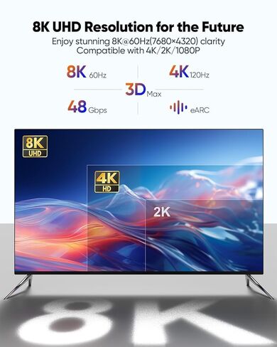 كابل HDMI طويل 8K بطول 15 قدمًا، كابل HDMI 2.1 بطول 15 قدمًا بسرعة 48 جيجابت في الثانية سلك HDMI عالي السرعة [مصنف CL3 داخل الجدار، 8K@60 هرتز، 4K@120 هرتز، HDCP 2.2&2.3، Dynamic HDR، eARC] للتلفزيون عالي الدقة، الشاشة، بلو راي، PS5/4، الكمبيوتر الشخصي in Kuwait