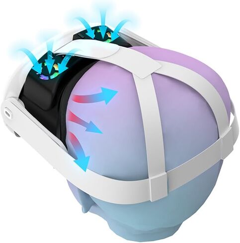 VR Cooling Fan Facial Interface & Face Cover, Rechargeable Radiator with RGB Light, Anti‑Leakage Nose Pad for Meta Quest 3 Accessories in Kuwait