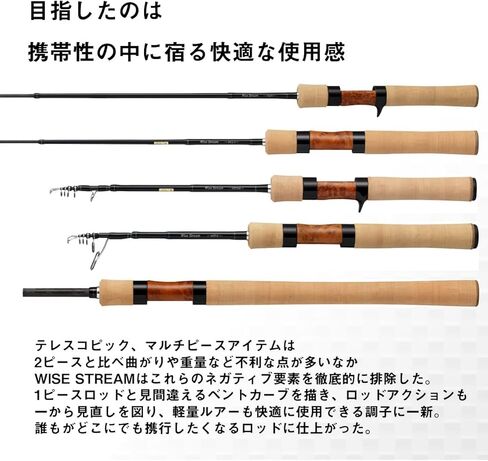 Daiwafishing Rod in Saudi Arabia