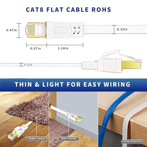 Cat8 Flat LAN Cable 0.3m (White,2 Pack) – High-Speed Shielded Internet Cable for Gaming, Modems, and Routers in Kuwait